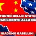 CINA, RUSSIA, USA: se il ritorno dello Stato porta inevitabilmente alla guerra – ft. Giacomo Gabellini