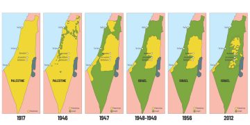 Il peccato originale di Israele – ft. Gianluca Ferrara
