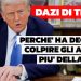 Dazi e tariffe: perché Trump colpisce gli alleati più della Cina?