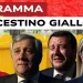Cestini dei rifiuti gialli. Antonio Tajani, Matteo Salvini e Giorgia Meloni in lacrime in primo piano