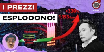 Grafico dell'aumento dei prezzi delle DRAM. Elon Musk in primo piano